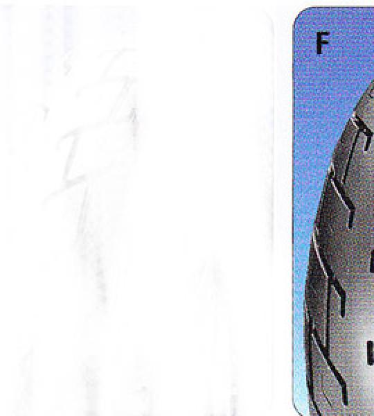 Pneumatico posteriore Avon Roadrunner AM21 230/60H x 15 Tubeless
